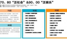 吃瓜群众总结文案,吃瓜群众视角下的热门事件盘点